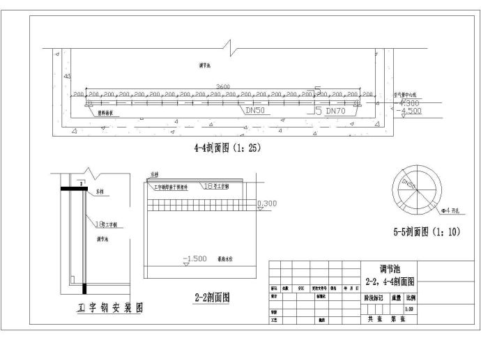 120m3接触氧化工艺流程图_图1