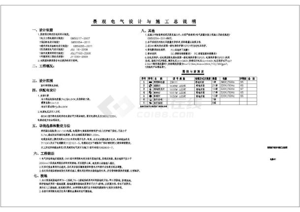 黄宅中心幼儿园景观电气设计（室外亮化照明）-图一