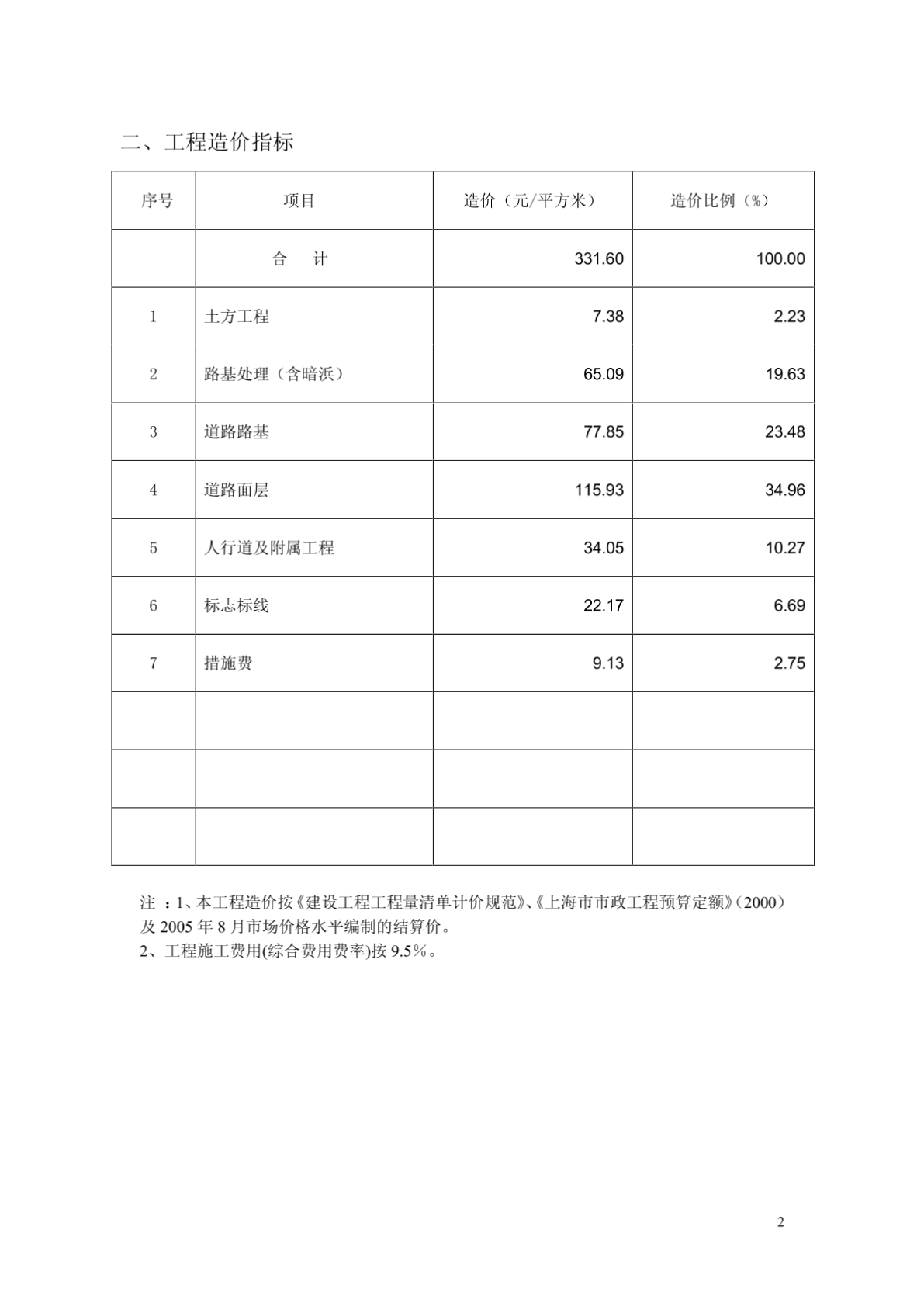 市政道路工程造价指标分析2009.1-图一