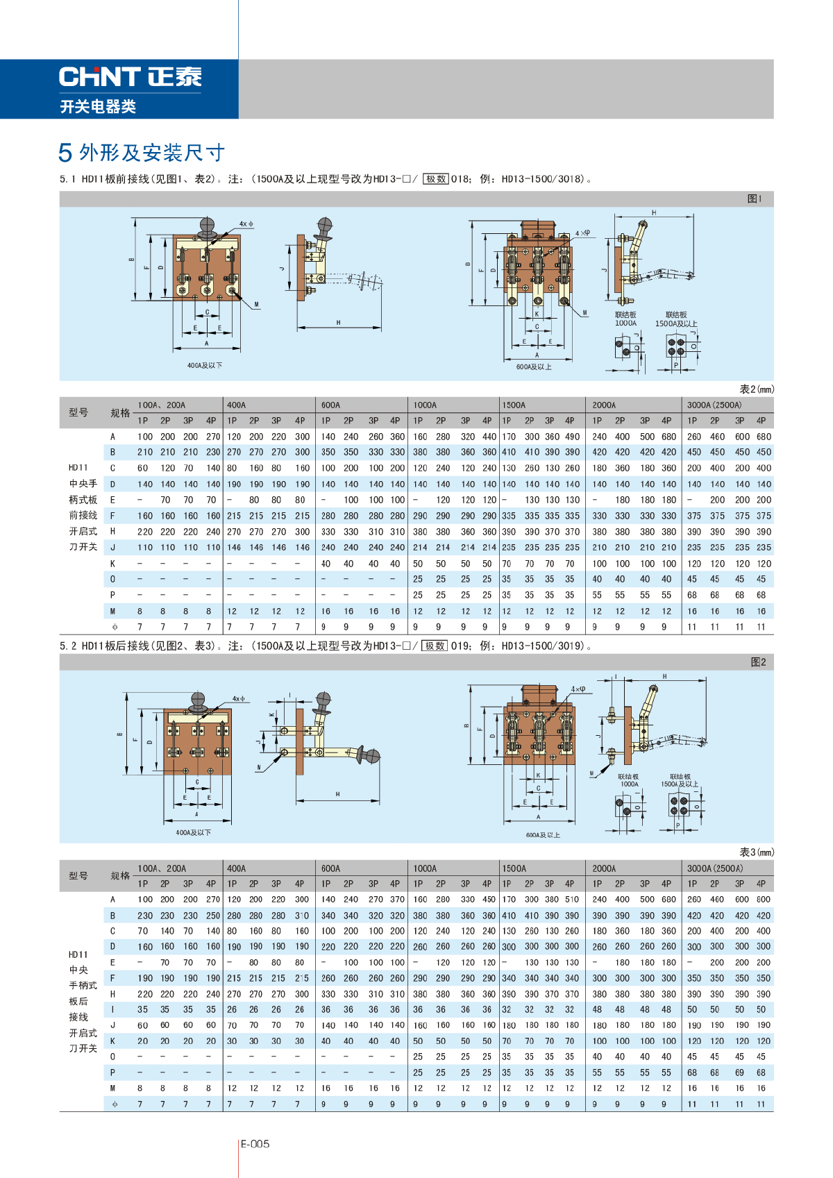 正泰HD.HS系列开启式刀开关及刀形转换开关-图二