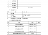 北京某框架剪力墙结构综合楼施工组织案例图片1