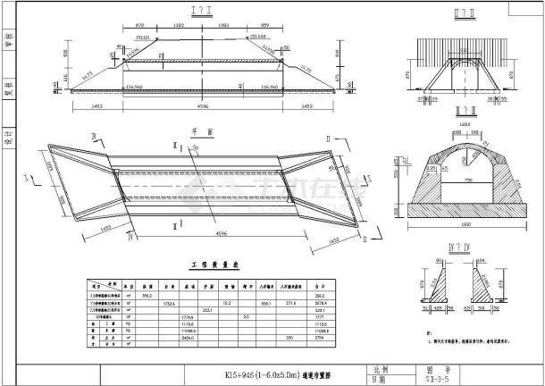 净宽7.5m拱形通道涵全套设计施工图-图一