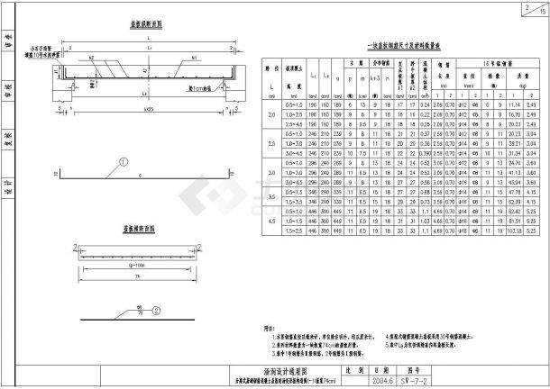 分离式基础钢筋砼盖板暗涵设计施工图-图二