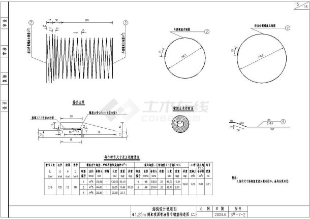 1.25m倒虹吸圆管涵管节设计图-图二