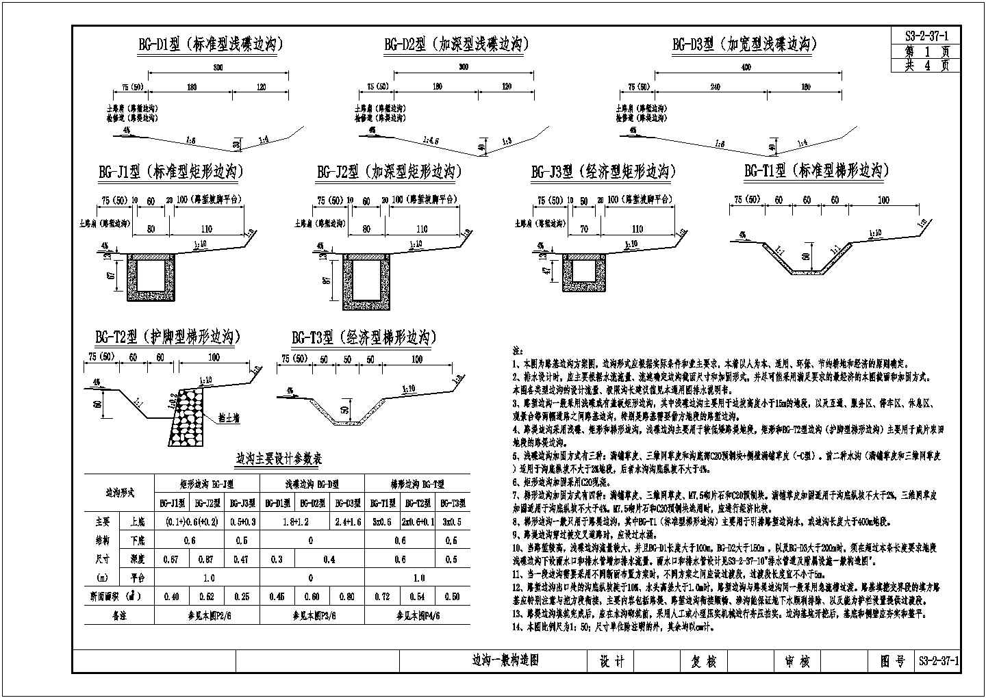 【湖南】市政道路路基路面排水设计图