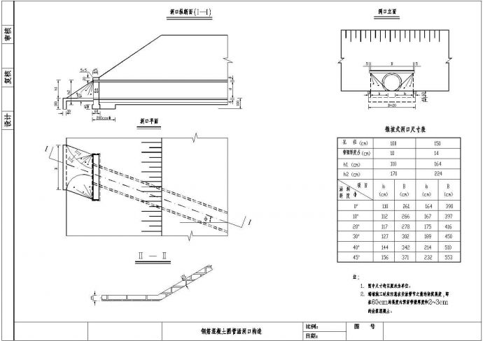钢筋混凝土圆管涵通用设计施工图纸_图1