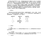 某深基坑工程施工监理预控措施图片1