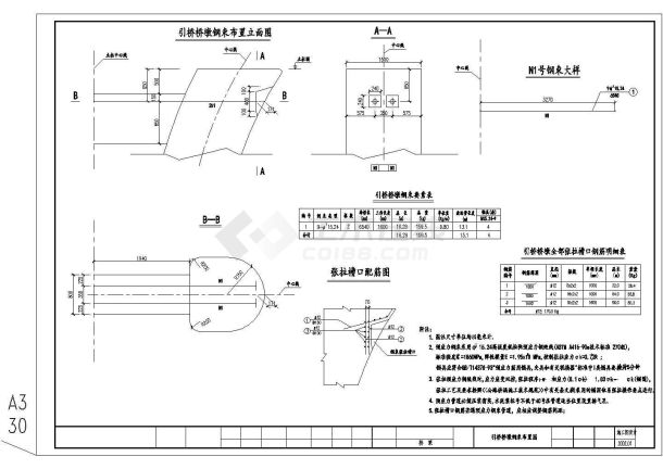 三跨预应力砼连续梁下部结构施工图-图一