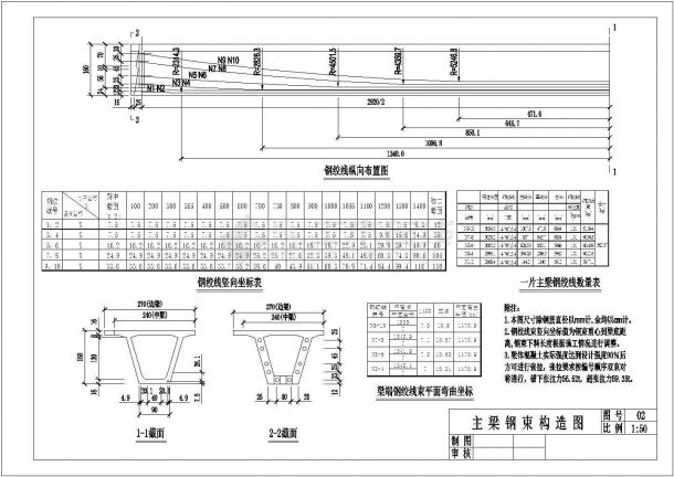 (预应力工程)30m砼简支箱形梁课程设计全套资料-图二