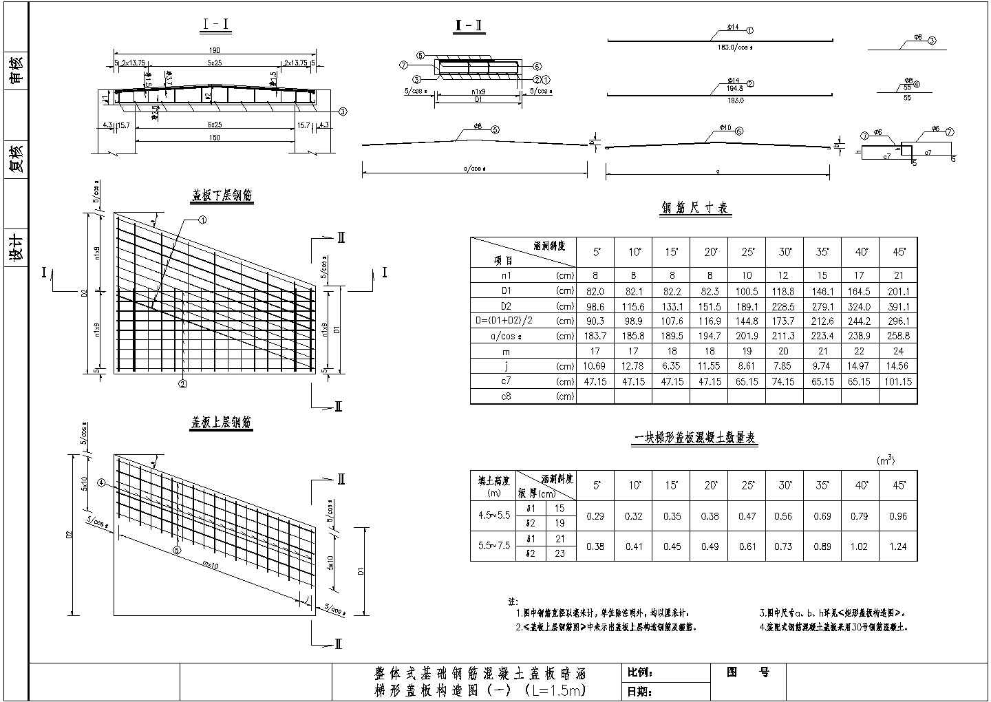 整体式基础钢筋砼盖板暗涵通用设计图