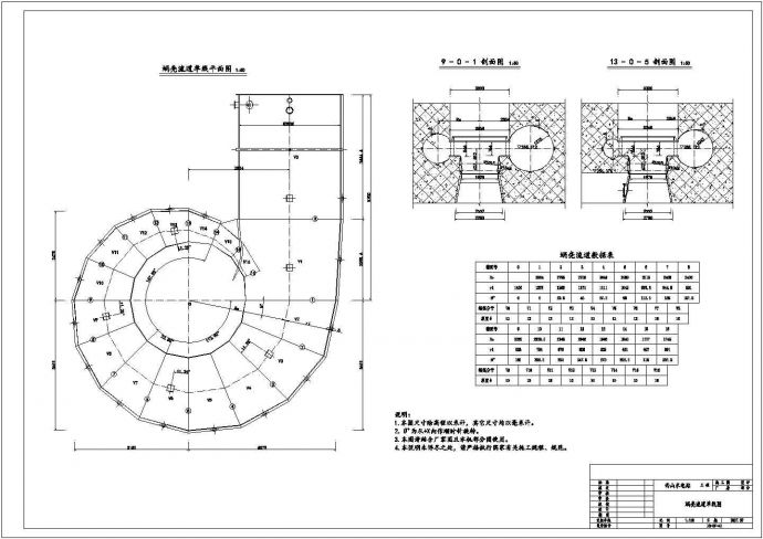 [黑龙江]水电站立式机组蜗壳式引水室配筋图（图表详细）_图1