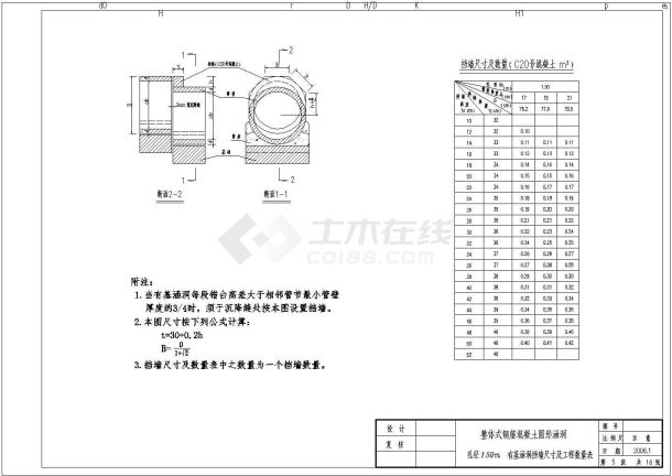 [图集]多种规格整体式钢筋混凝土圆形涵洞（甲级院）-图一