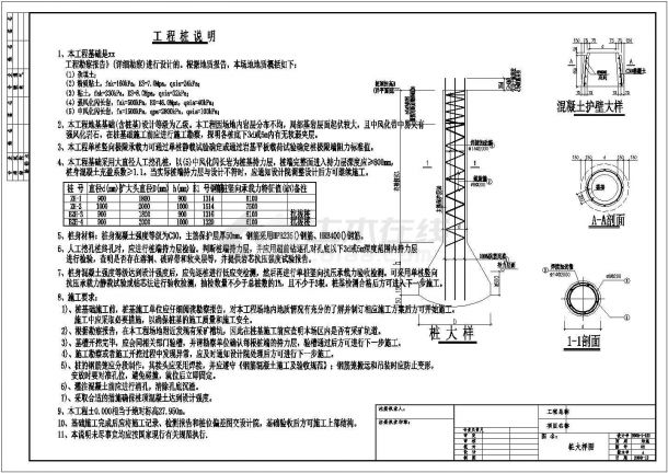 【湖北】二十层框架核心筒结构传媒大厦结构设计施工图-图二