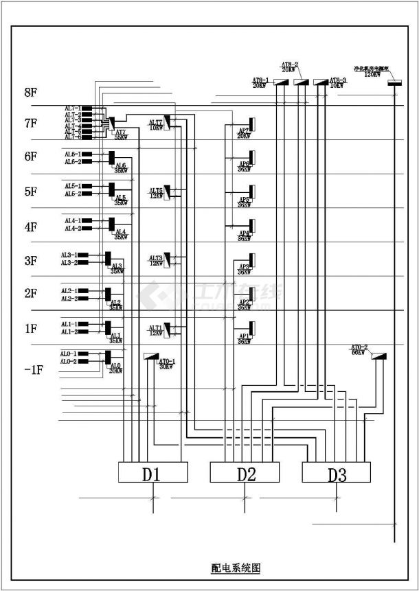 八层医院电气配电系统CAD示意图-图一