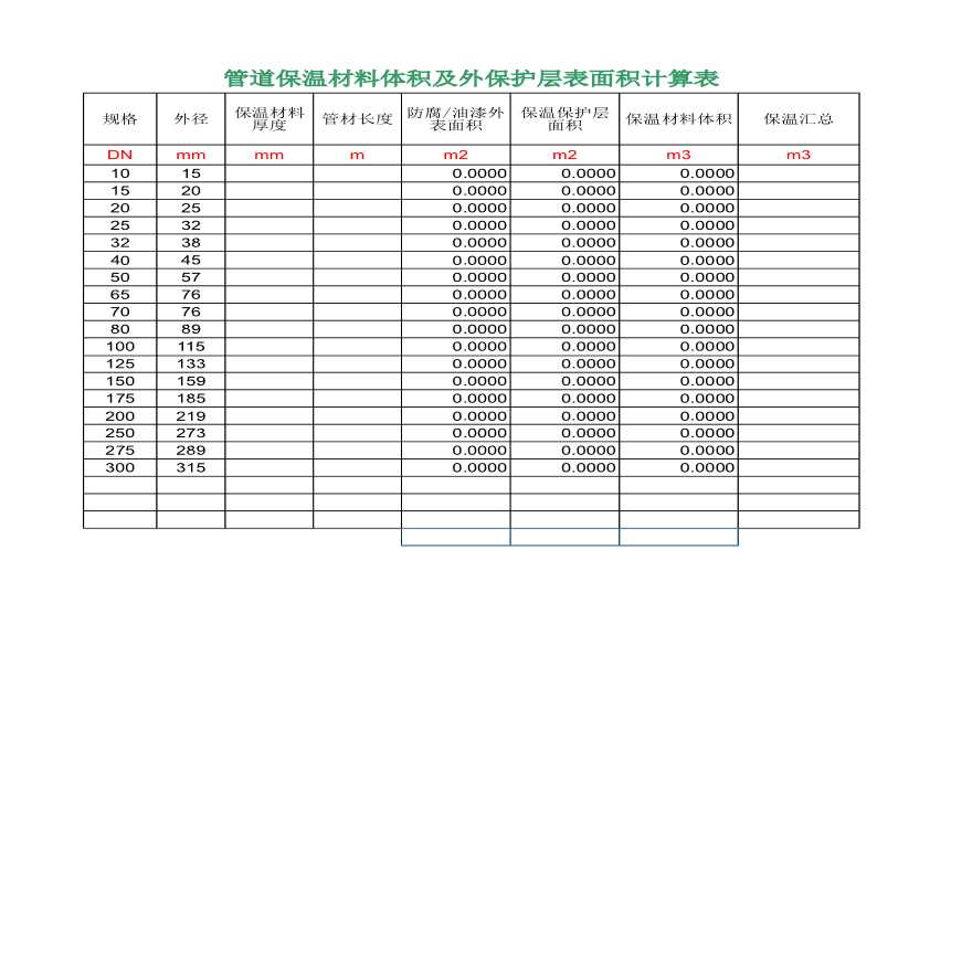 管道保温材料体积及油漆面积计算