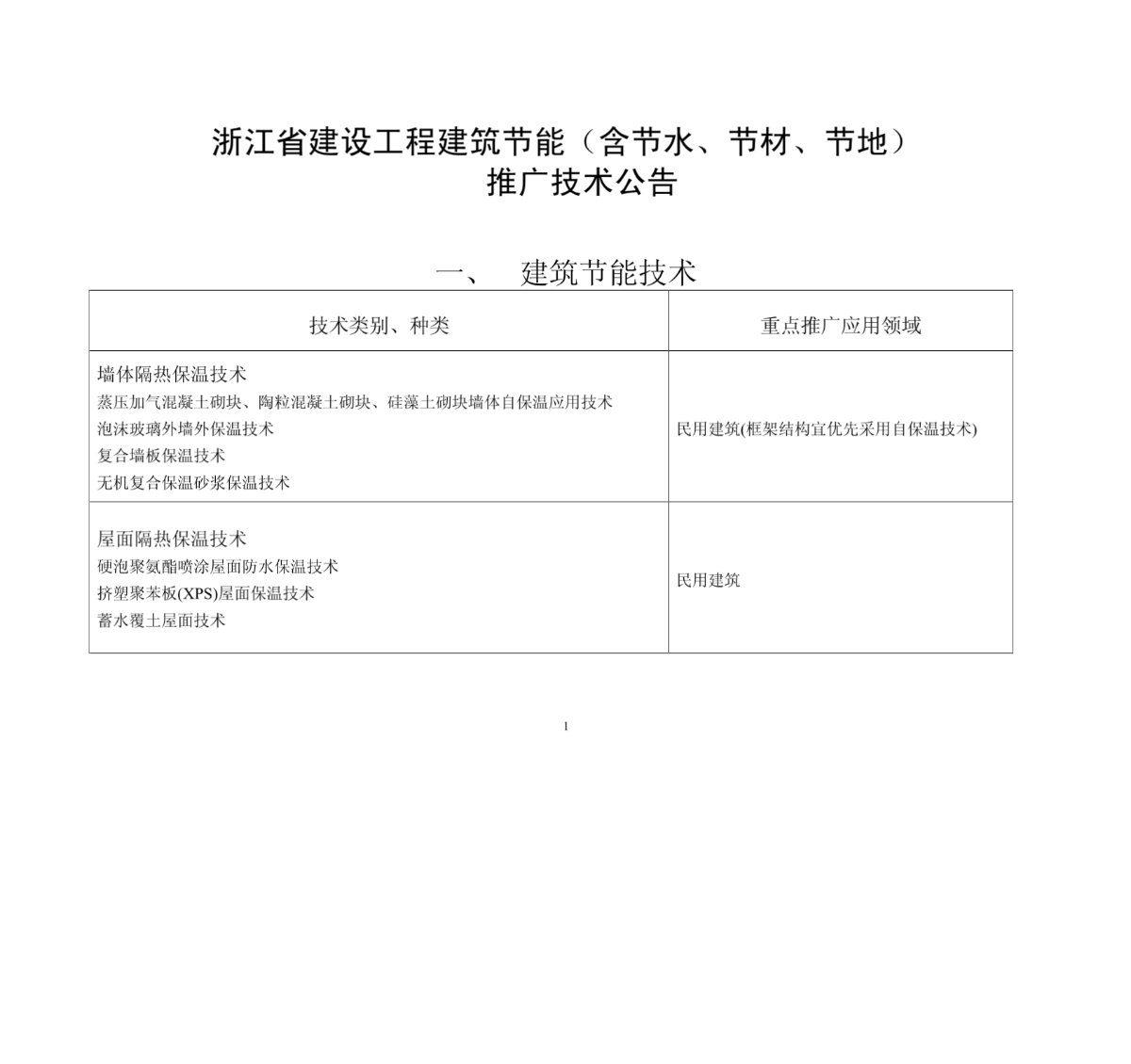 浙江省建设工程建筑节能(含节水-图二
