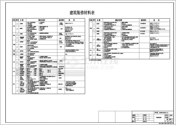 【江苏】四层框架结构公司宿舍楼结构设计施工图（含建筑图）-图二