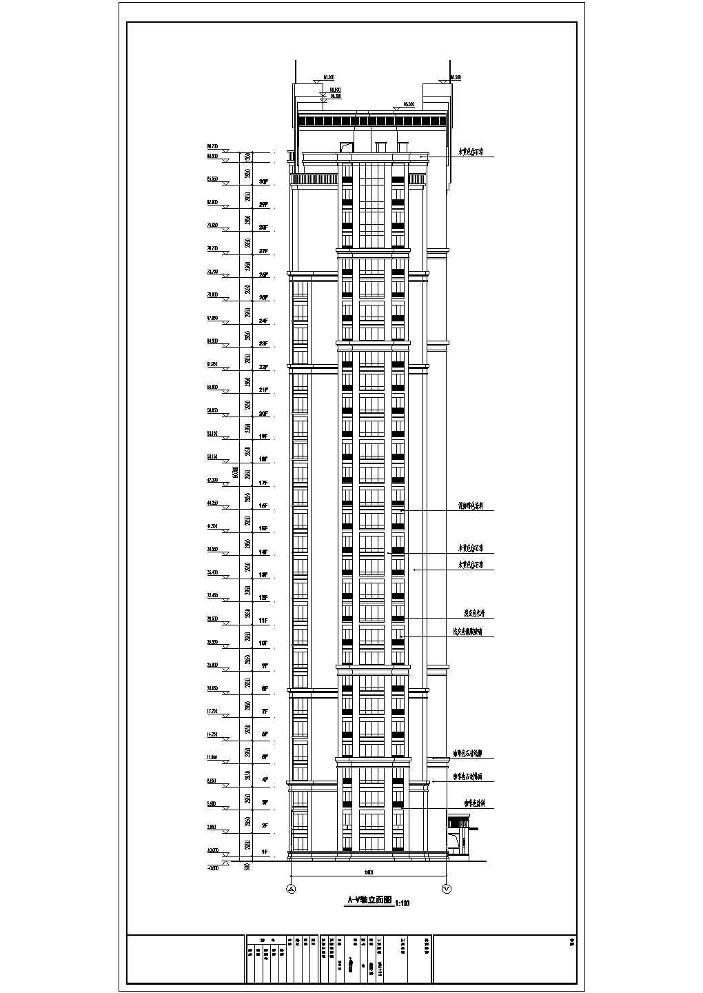 三十三层人防剪力墙住宅结构设计施工图（含建筑图）