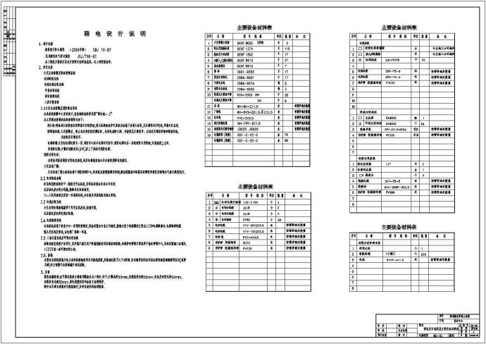 深圳某商业中心电气设计(弱电部分)_图1