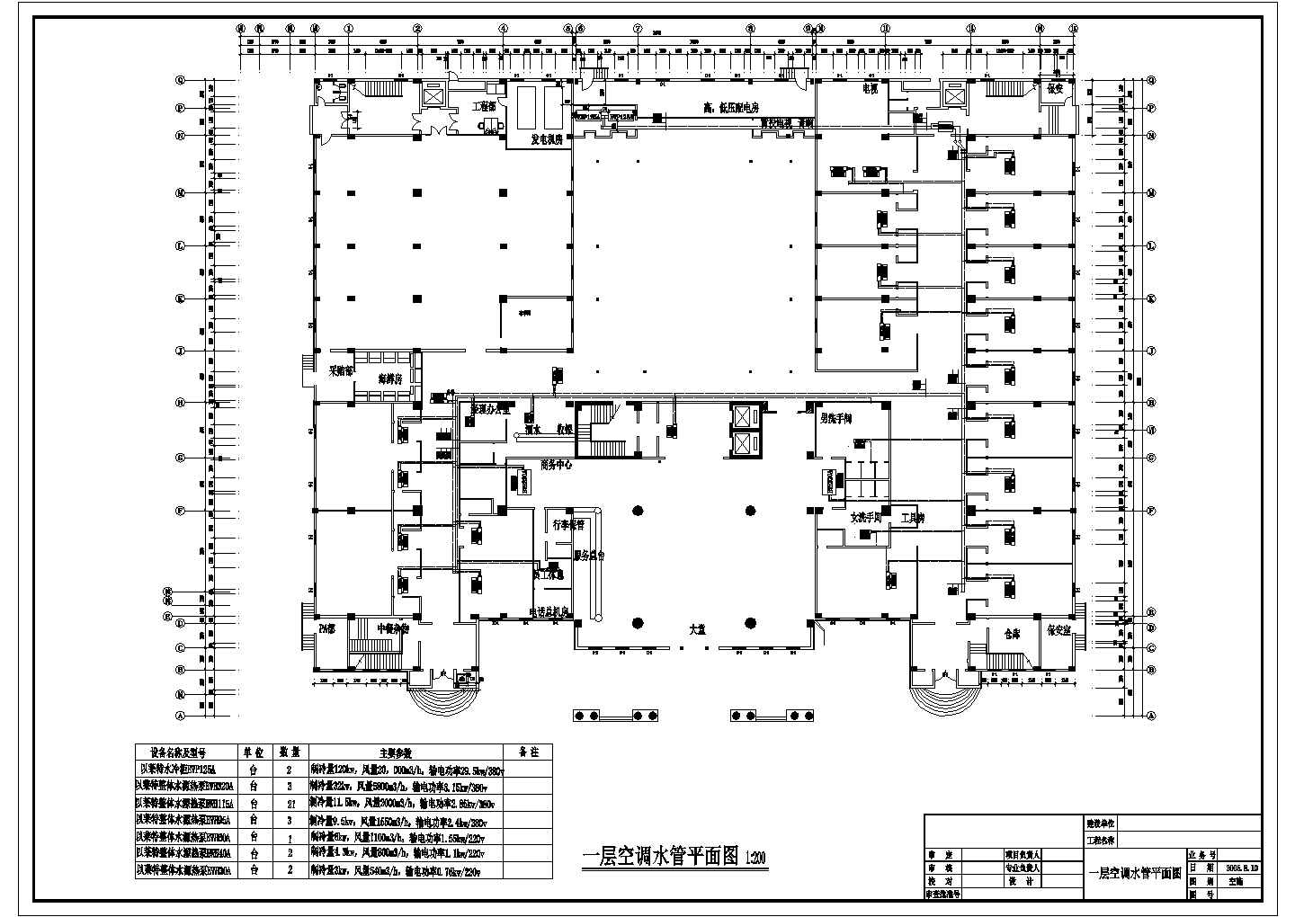 惠州某酒店中央空调空调水系统设计图纸