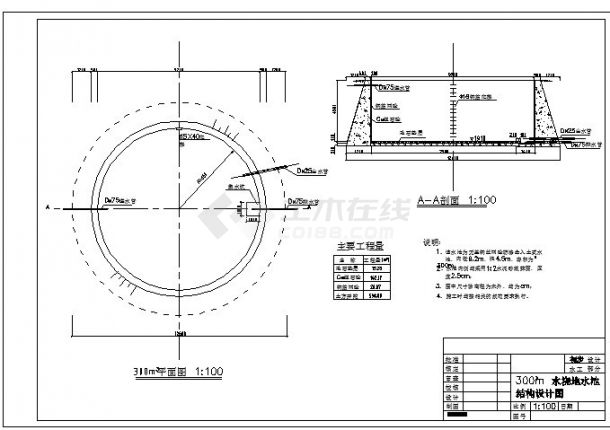 【精选】水利工程水浇地水池设计CAD图纸-图一