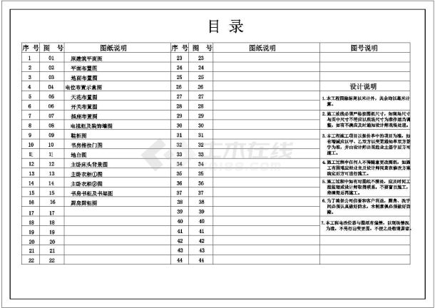 交通便利小区现代风格一居室装修图-图一