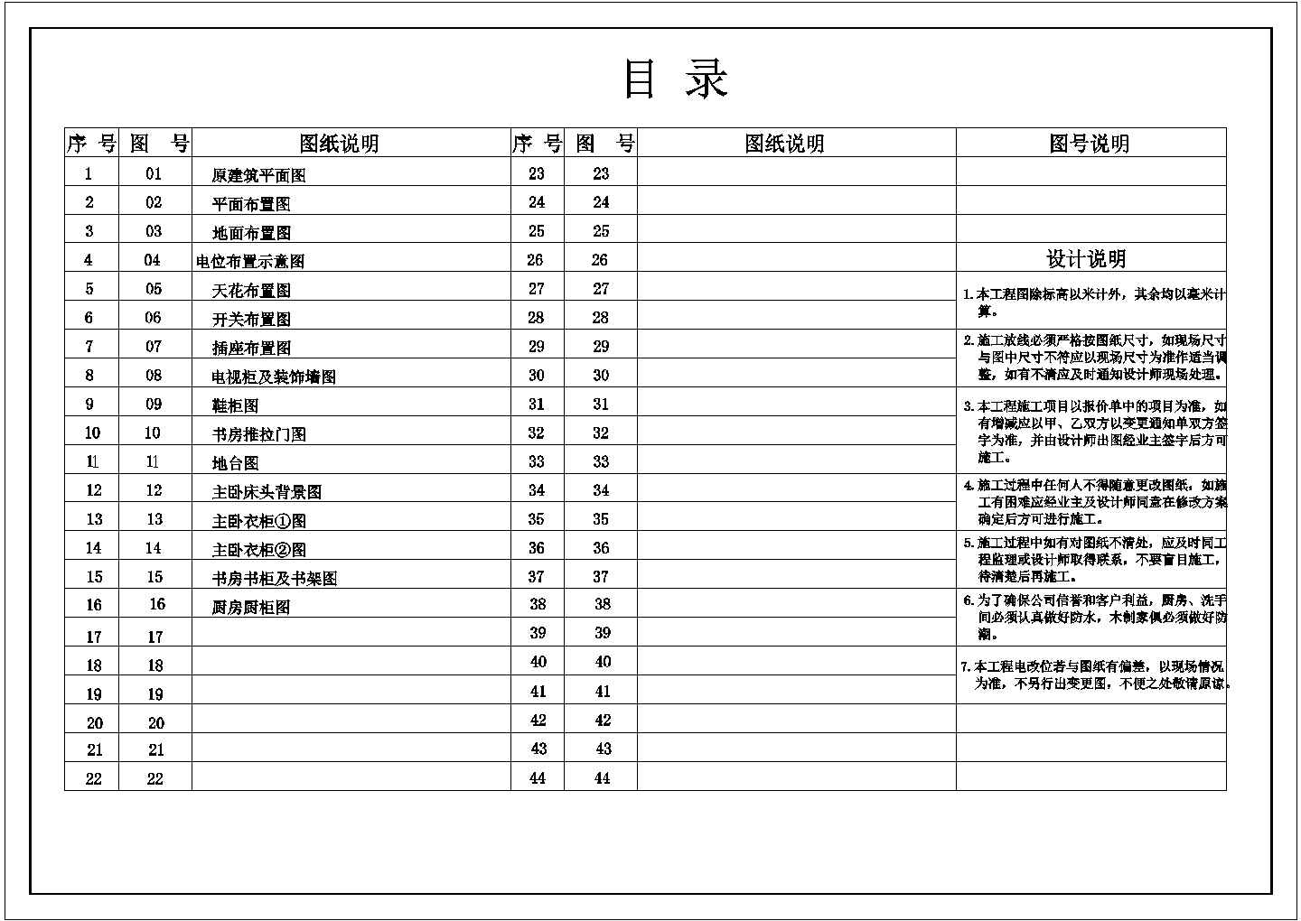 交通便利小区现代风格一居室装修图