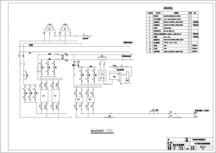 某2层大型公用建筑暖通空调课程设计（含所有负荷计算）_图1