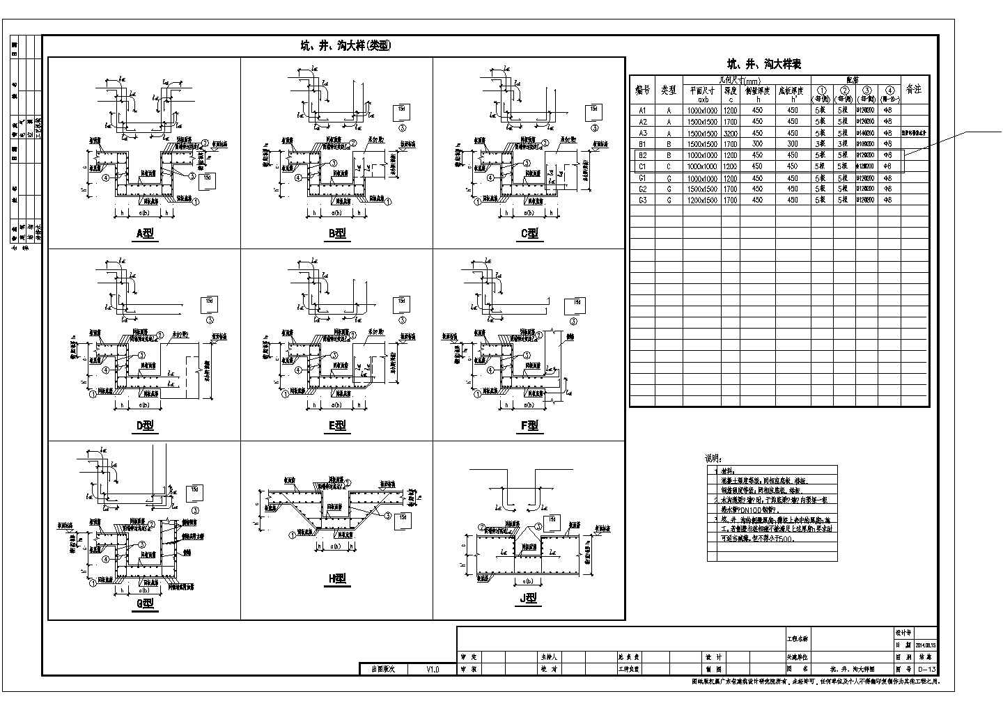 【广东】大型剪力墙结构综合体设计施工图（LPM空心楼板）