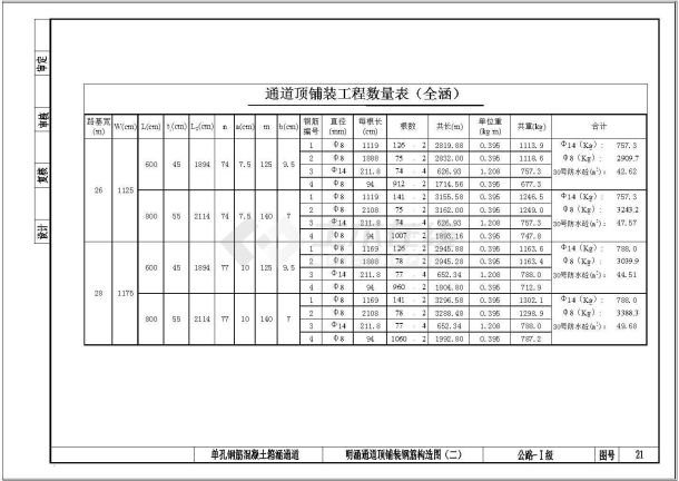 单孔钢筋混凝土箱涵通道通用施工图-图二