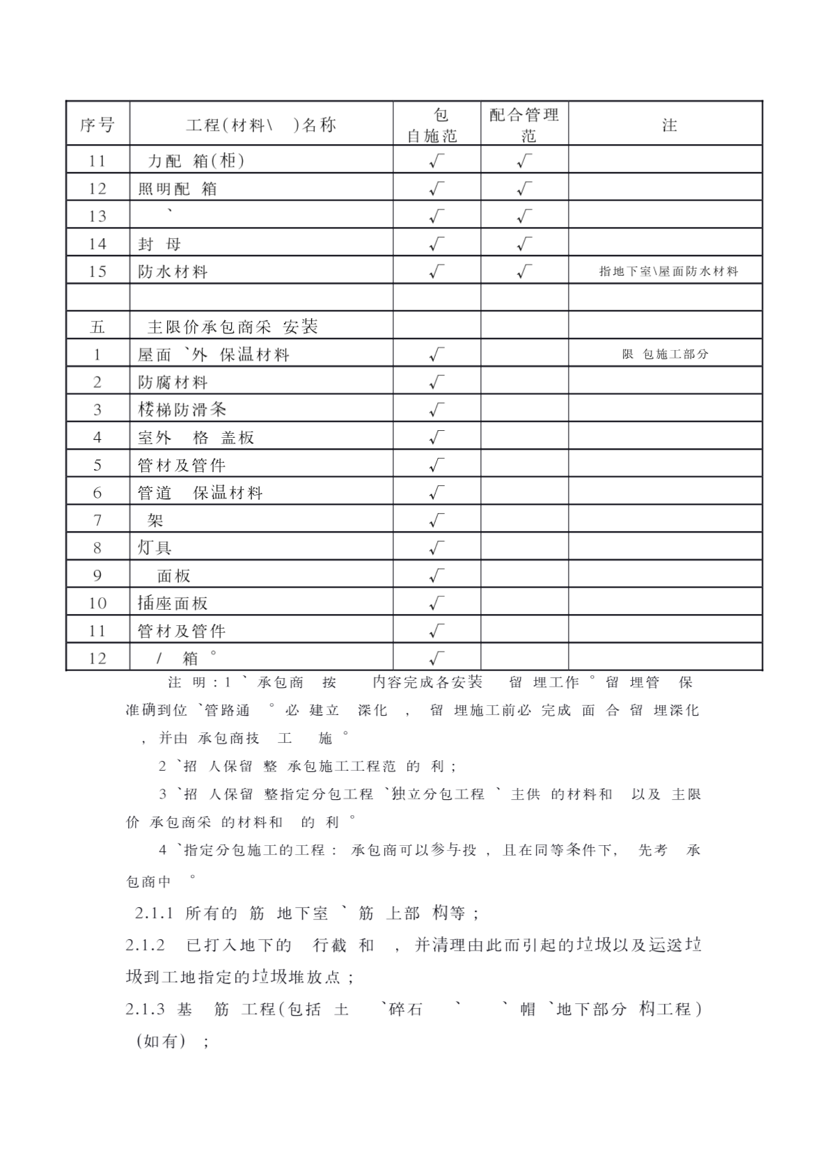 工程总承包范围（精）-图一