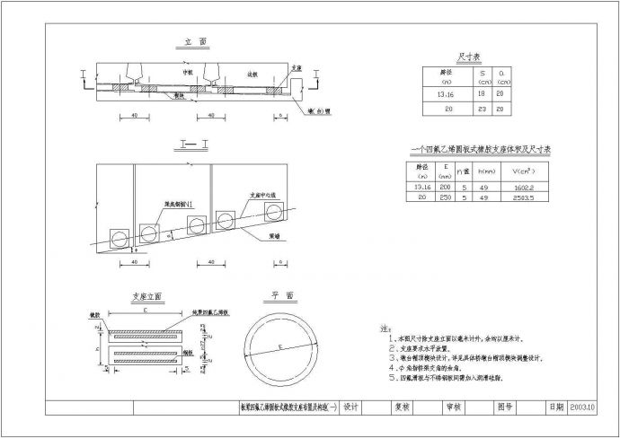 某地桥梁工程橡胶支座设计施工通用图_图1