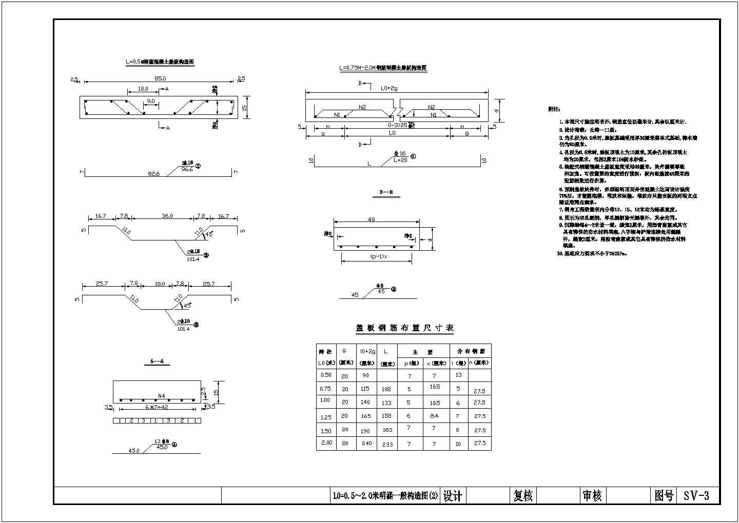 【广西】装配式钢筋砼盖板涵通用设计施工图