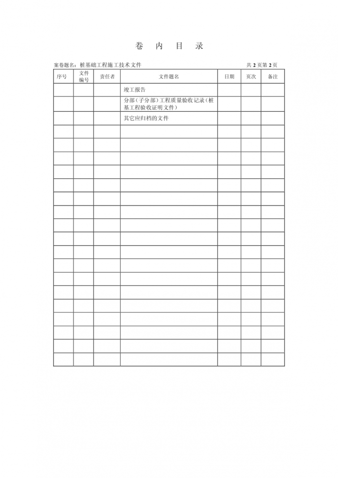 临沧市建筑工程档案标准化卷内目录_图1