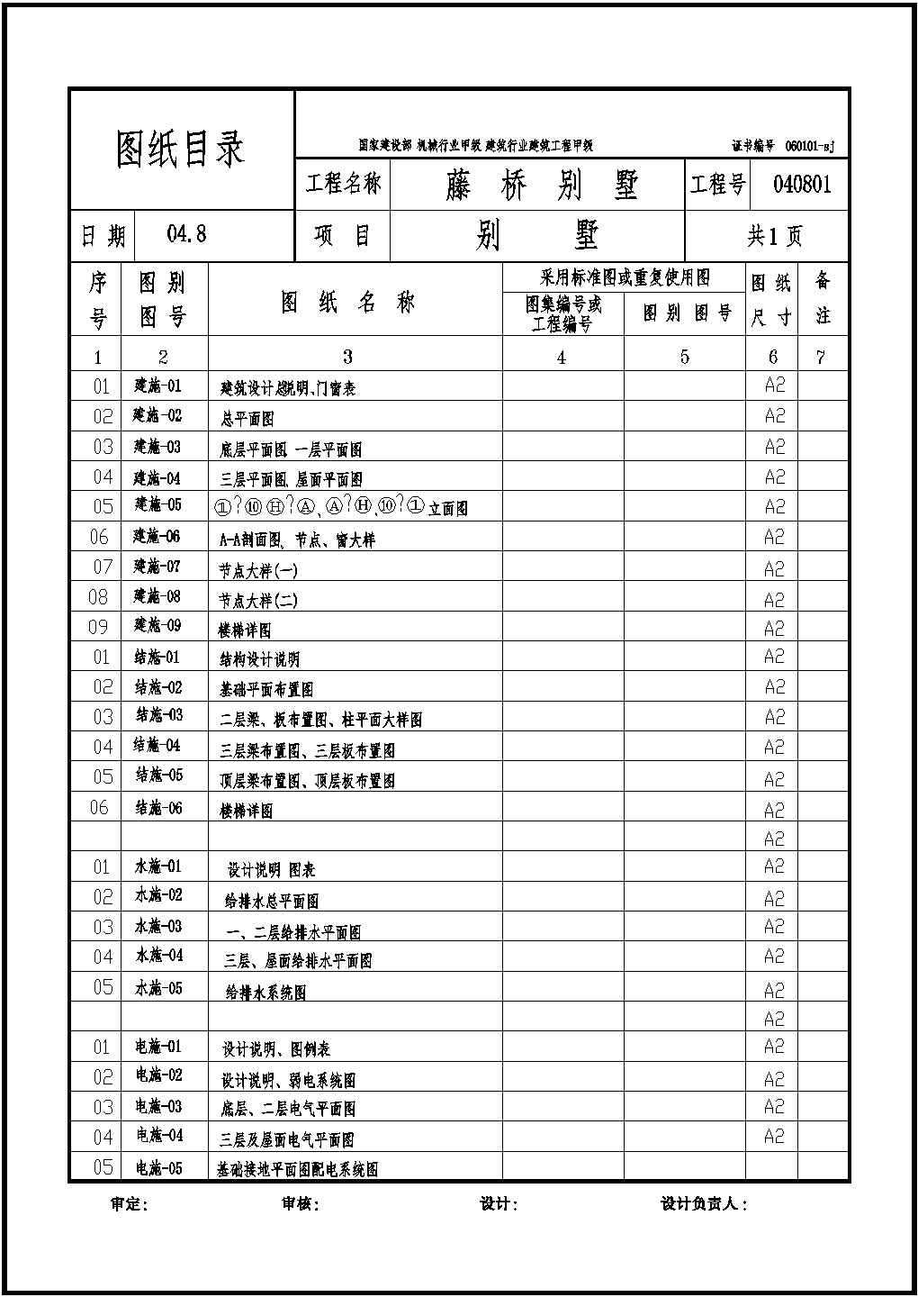 某三层私人别墅建筑、结构、水电全套施工图