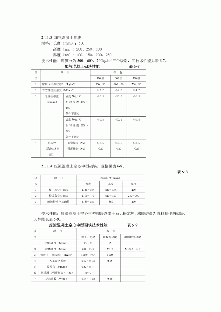 中型砌块砌筑工程施工工艺标准-图二