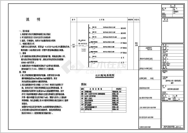 某大型体育公园景观电气设计施工图（面积100万平方米）-图一