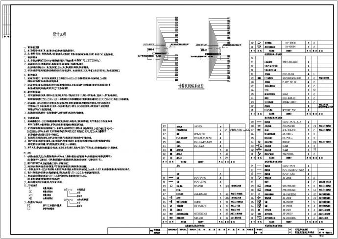 住宅电气施工图纸（含智能化系统）_图1