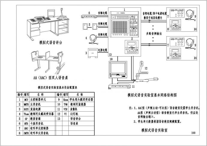语音实验室电气系统CAD示意图_图1