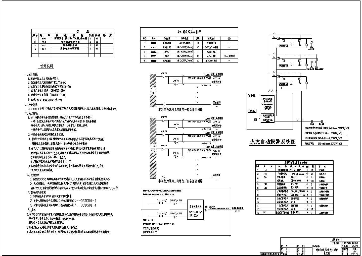 某单层工业厂房电气设计施工图纸