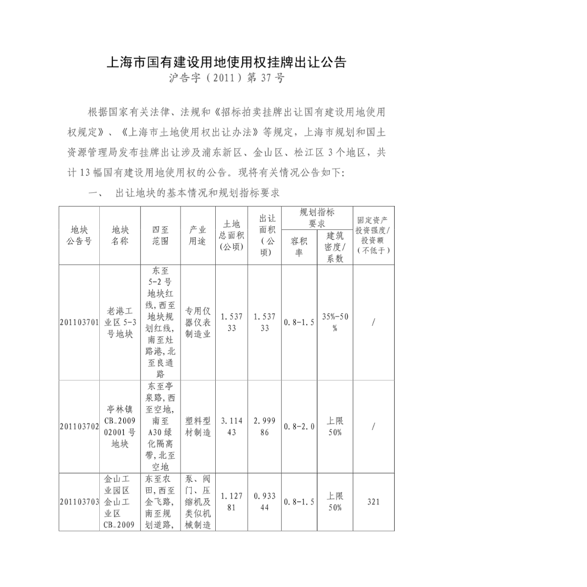 精品上海市国有建设用地使用权挂牌出让公告11-图二