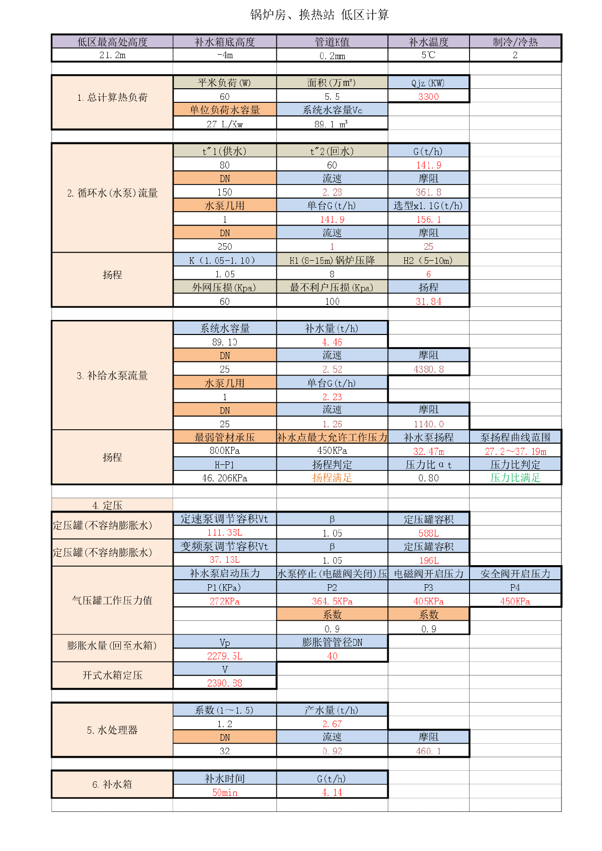 换热站、制冷站、生活热水计算软件-图一