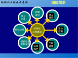 给排水工程技术专业.ppt-徐州工业职业技术学院图片1