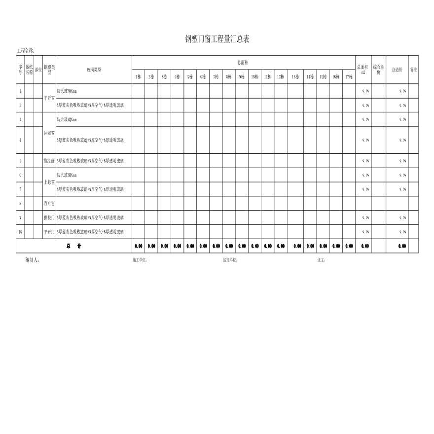 门窗工程量计算表(万科格式)-图一