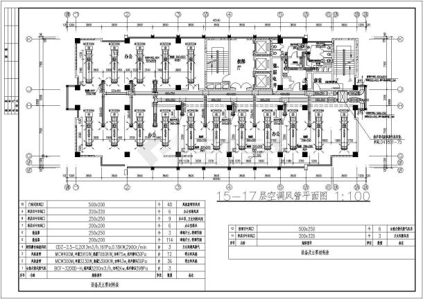 18层高层办公楼建筑空调通风防排烟系统设计施工图