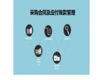 采购合同、应付账款Excel管理系统 建筑工程公司采购管理资料.xlsx图片1