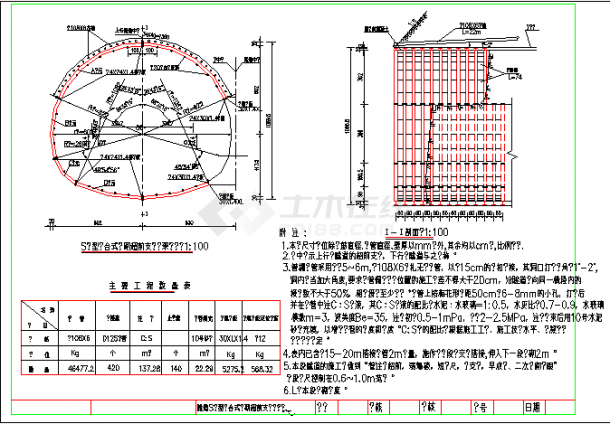 【云南】隧道衬砌钢筋结构设计施工图纸44张-图二