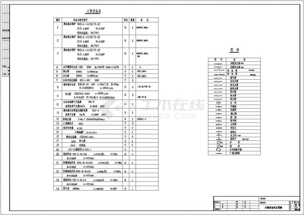 [海南]某航空公司基地燃油锅炉房施工图-图二