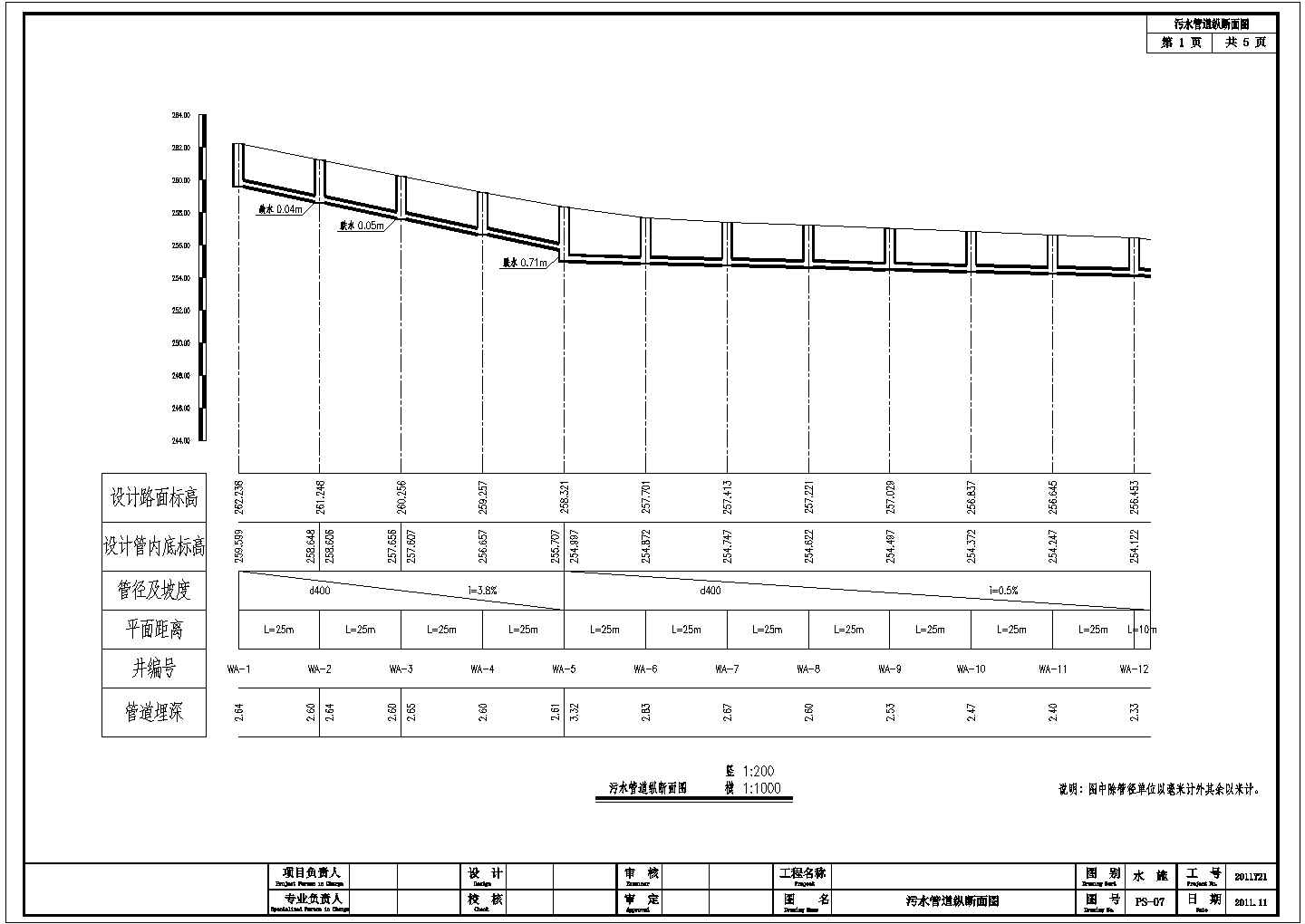 喇叭型立交桥排水管线工程设计套图