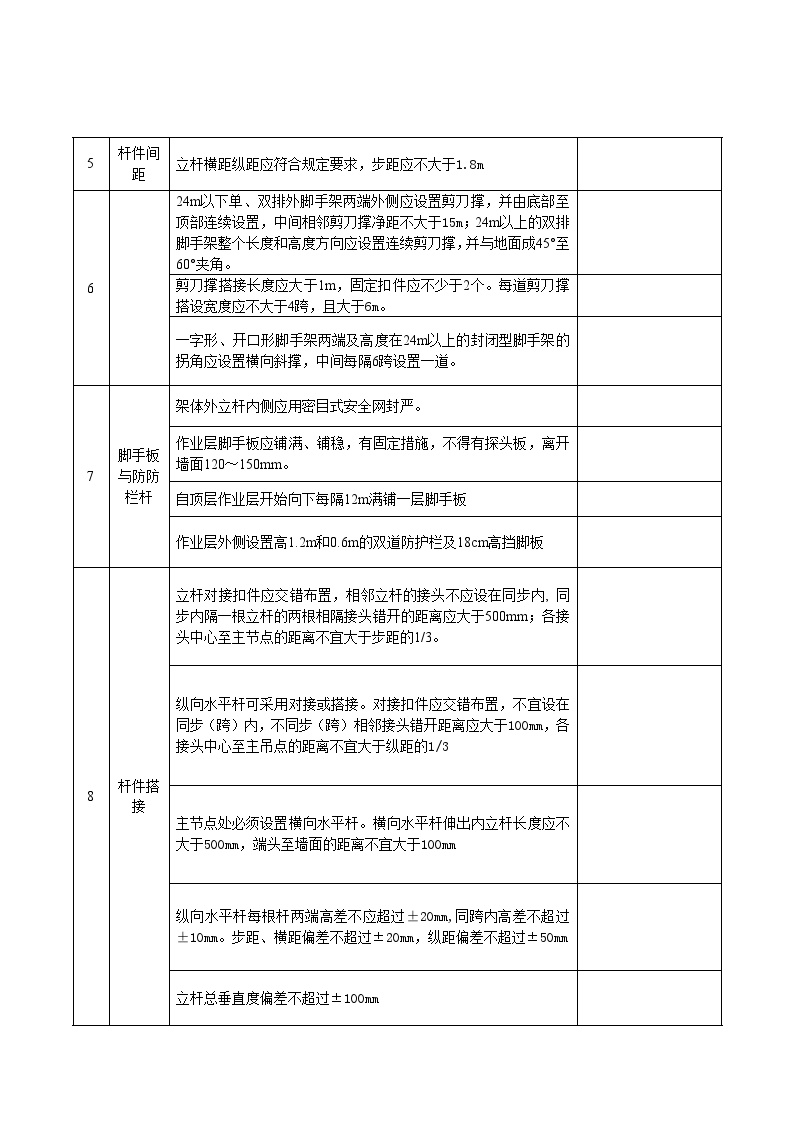 扣件式钢管脚手架验收表.doc-图二